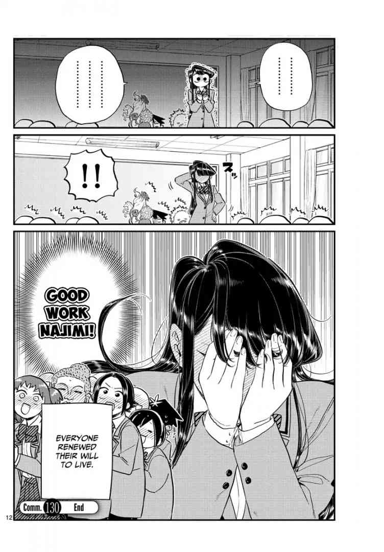 Komi-san wa Komyushou Desu Manga Chapter 431