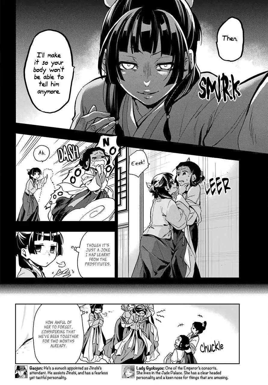 Kusuriya no hitorigoto manga. Лавке the Pharmacist's Monologue Kiss.